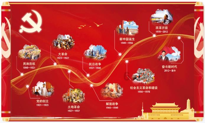 国王升空记